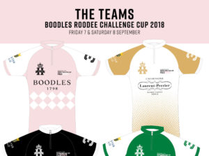 The Boodles Roodee Challenge Cup Set to Round Off Chester Polo Club’s 2018 Season